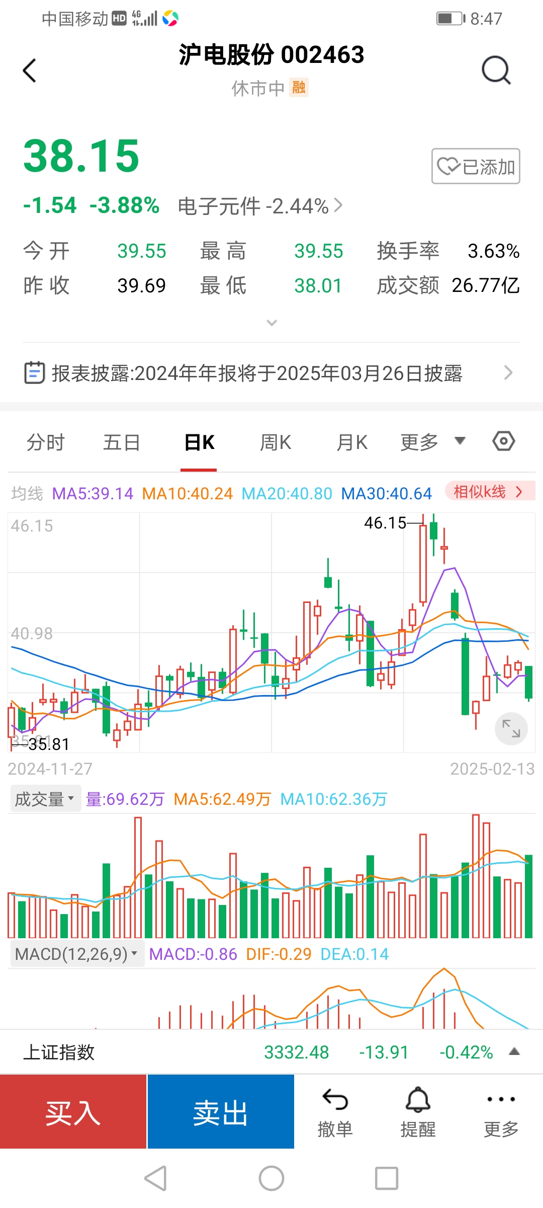 神州控股上半年收入78.65亿元 同比增长12%