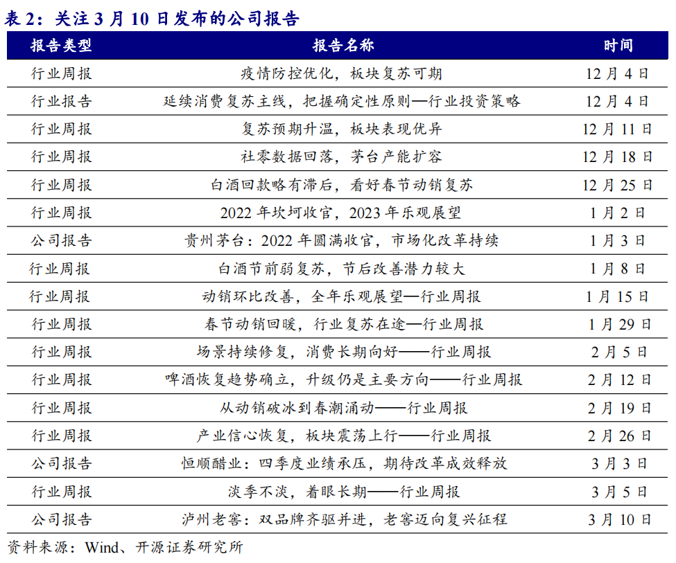 开源证券给予爱尔眼科买入评级:2025上半年业绩稳健增长,屈光视光呈复苏趋势