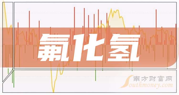 2025年无水氟化氢行业:氟化工产业链的起点_人保服务,人保护你周全