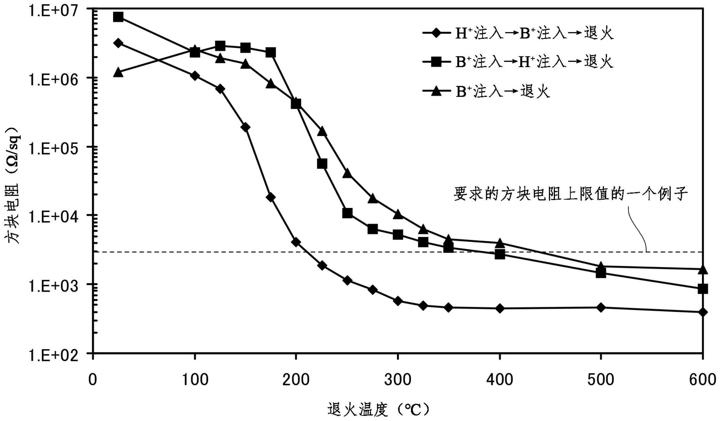 京仪装备获得发明专利授权：“用于半导体废气处理设备的反应腔和半导体废气处理设备”