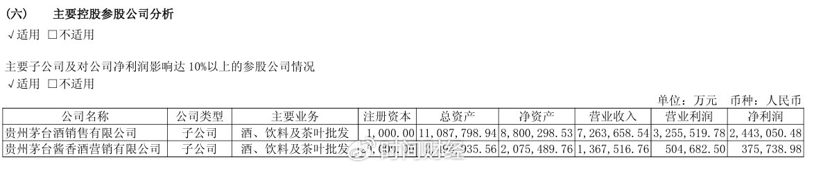 净利增速降至个位 爱博医疗寄望隐形眼镜业务