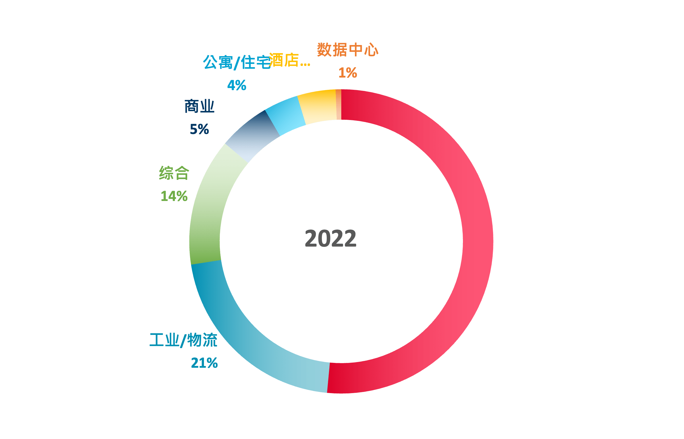 恒玄科技现10笔大宗交易 均为折价成交