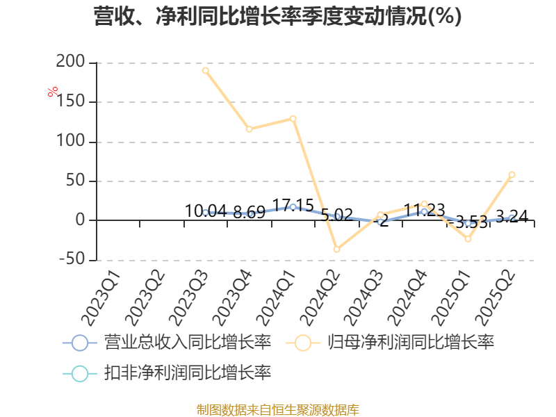 能之光龙虎榜数据（8月28日）
