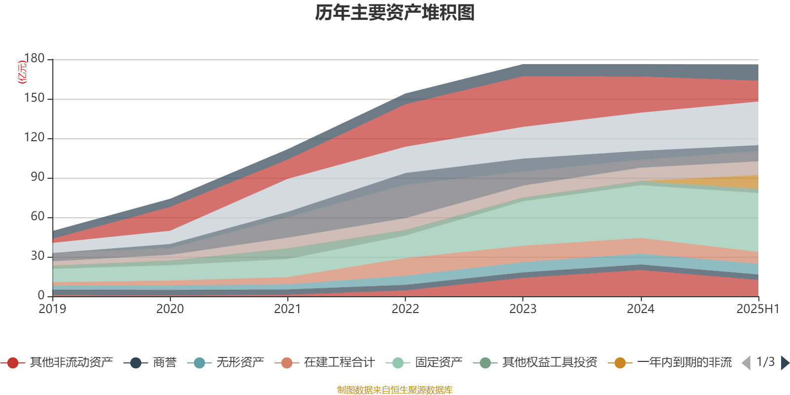 新宙邦高管宋慧减持4.28万股，减持金额192.6万元