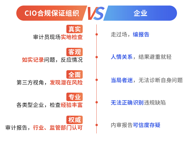雅本化学：计划依托苏州太仓基地向医药客户提供符合GMP标准的原料药供应服务