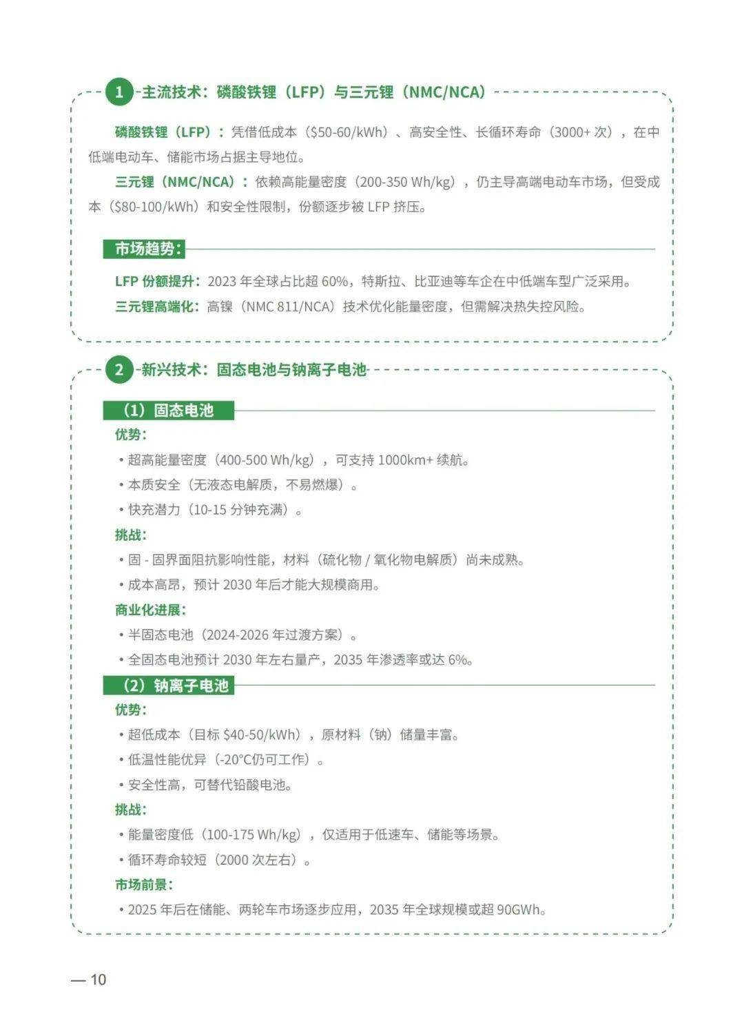 2025年燃料油行业:低碳化转型、数字化升级、服务化延伸_保险有温度,人保伴您前行