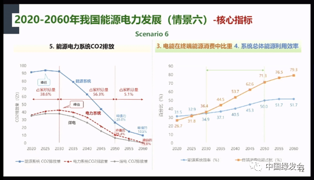HVAC设备行业竞争格局分析及未来市场发展前景预测，绿色智能转型中的机遇与挑战_人保车险,人保服务