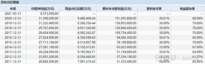 债市收盘|8月沪指累计上涨7.97%,10年期国债收益率单月上涨7.35bp
