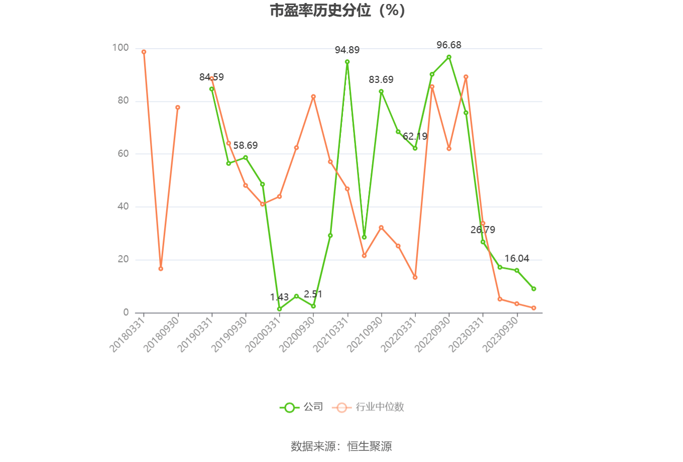 石化油服获得发明专利授权:“一种矿石岩屑料杯起盖工具”
