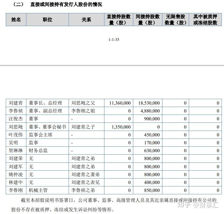 7家北交所公司净利过亿元!20多家公司计划中期分红