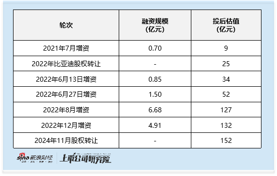 天域生物：2025年半年度净利润约1082万元，同比增加73.68%