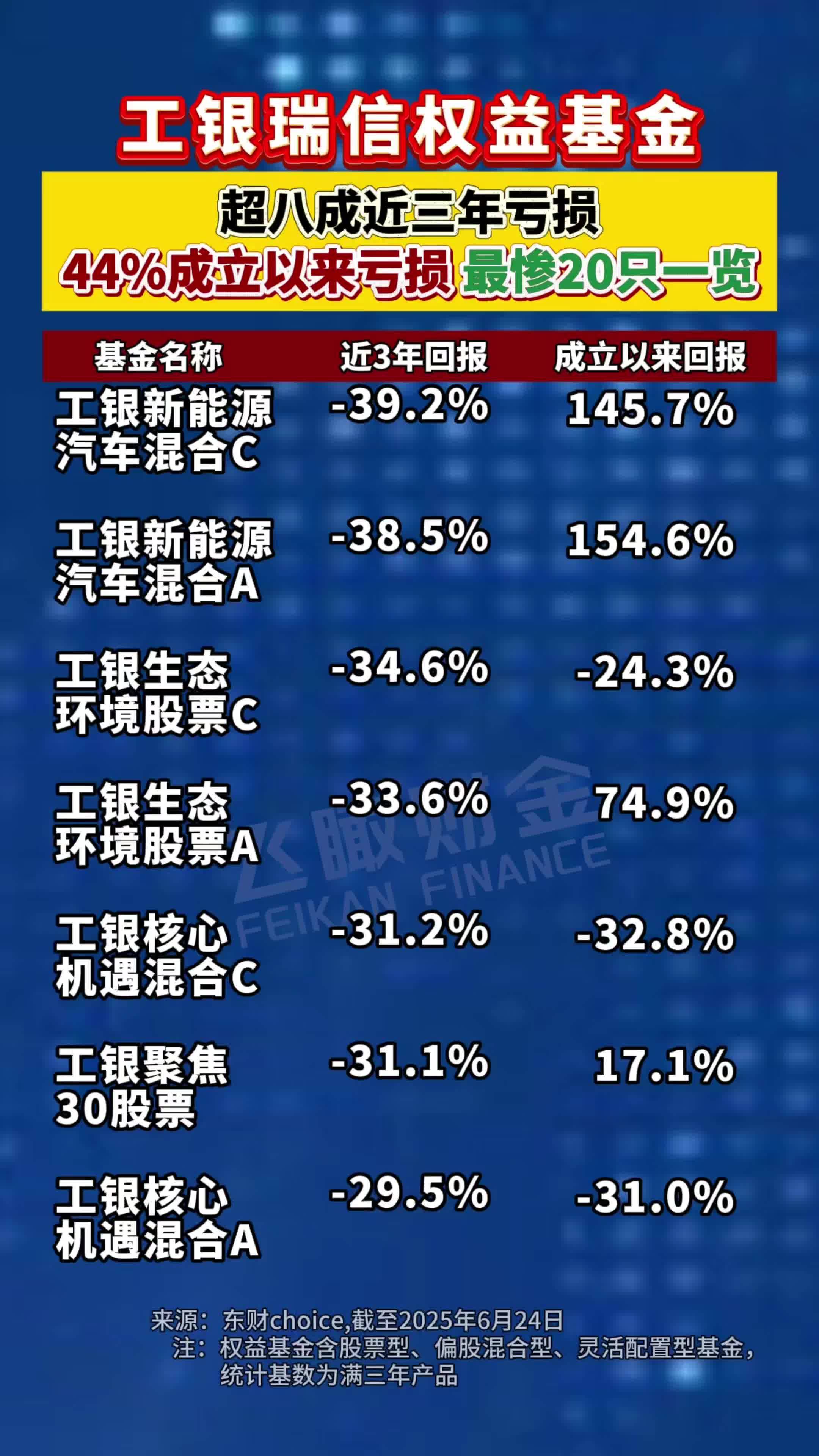国信证券：上半年净利润53.67亿元 同比增71%