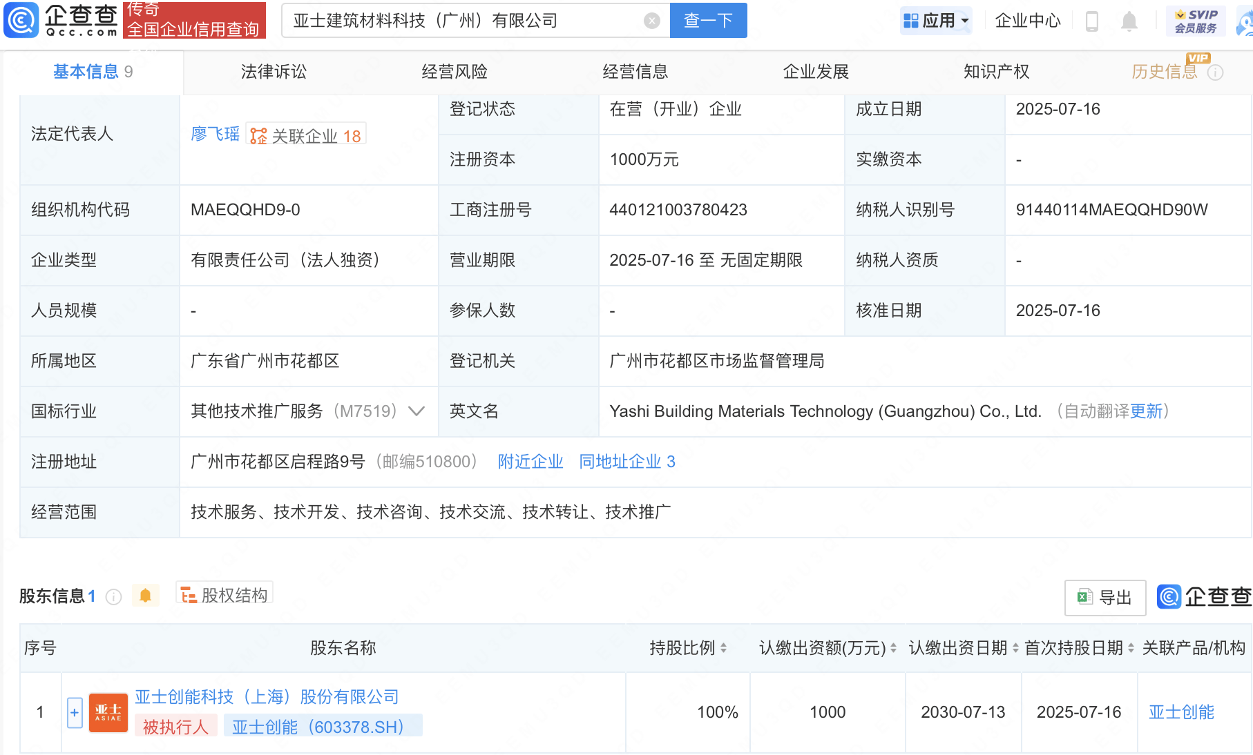 亚士创能（603378）2025年中报简析：净利润同比下降901.25%，三费占比上升明显