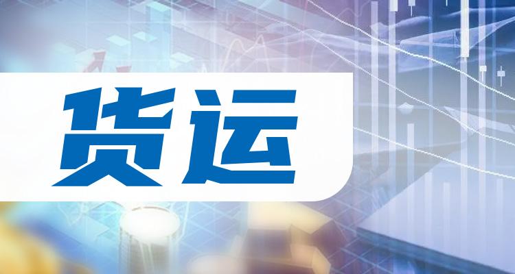 王府井:上半年净利润8110.47万元,同比下降72.33%