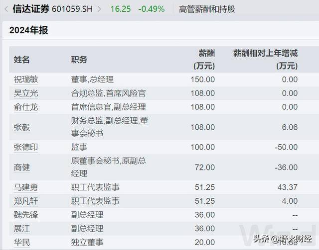 信达证券给予台华新材买入评级,锦纶行业供需走弱,二季度业绩有所承压