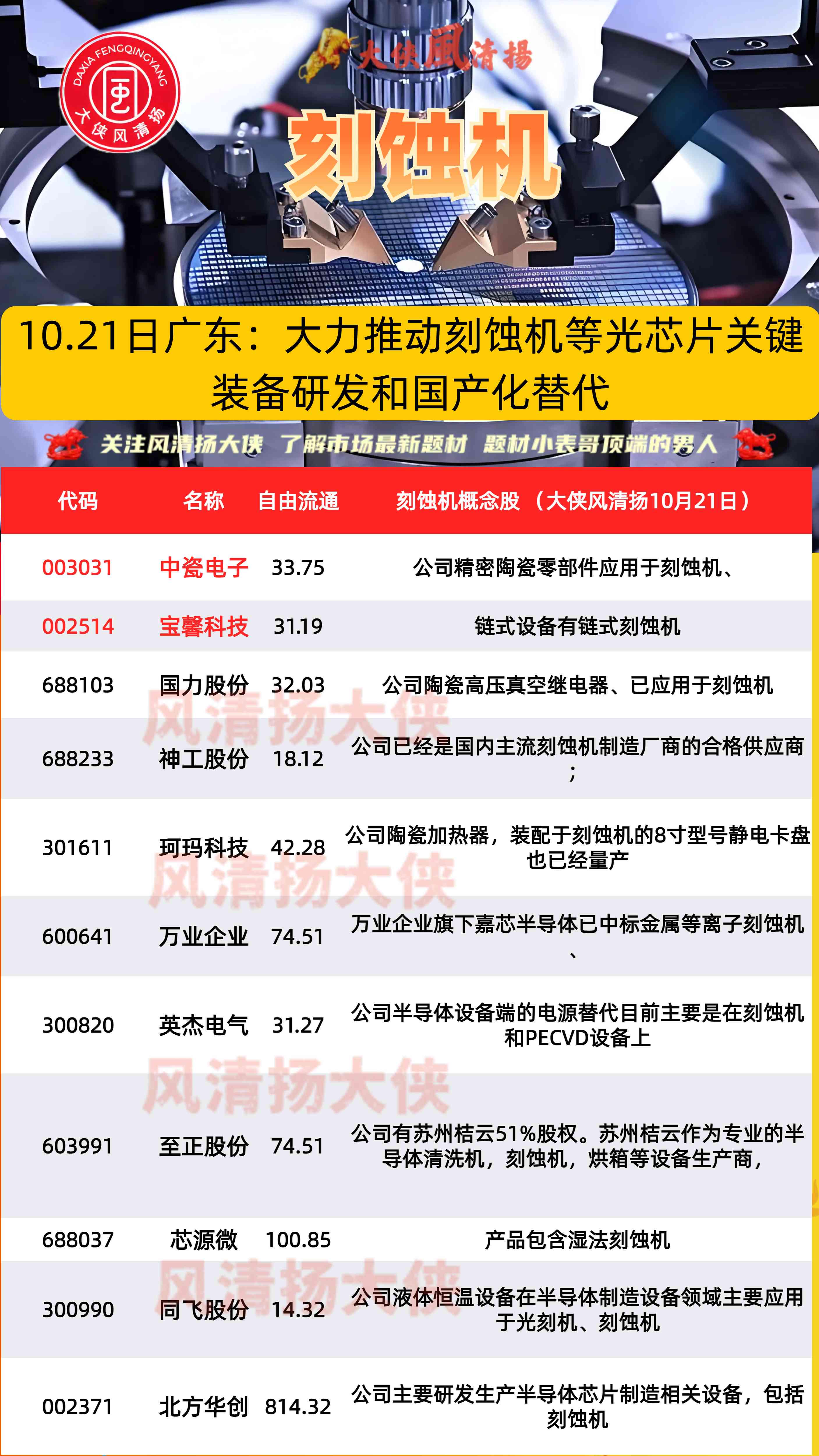 宝馨科技半年报:核心业务毛利率提升13.78%,成本管控显著带动净利润减亏近58%