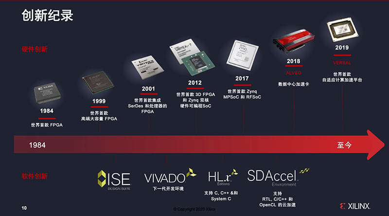 华安证券给予中国西电买入评级，海外业务中标数据中心变电站设备，国内助力特高压建设