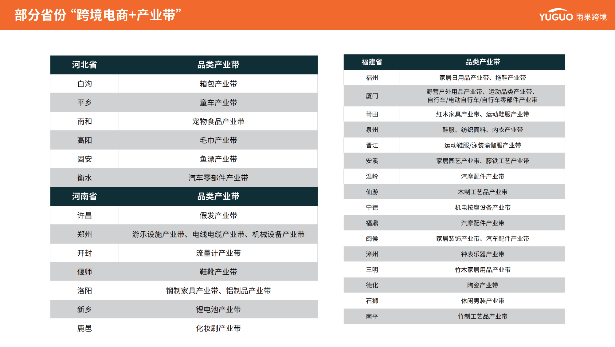 保险有温度,人保护你周全_城市燃气行业现状与发展趋势分析2025