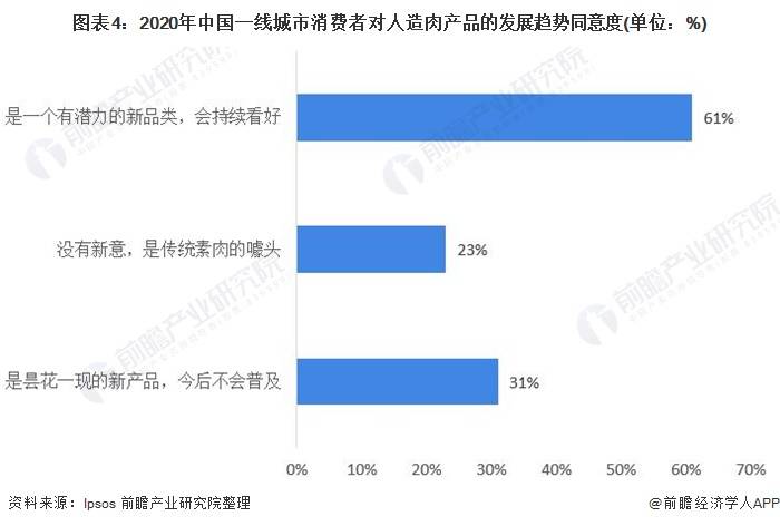 保险有温度,人保护你周全_城市燃气行业现状与发展趋势分析2025
