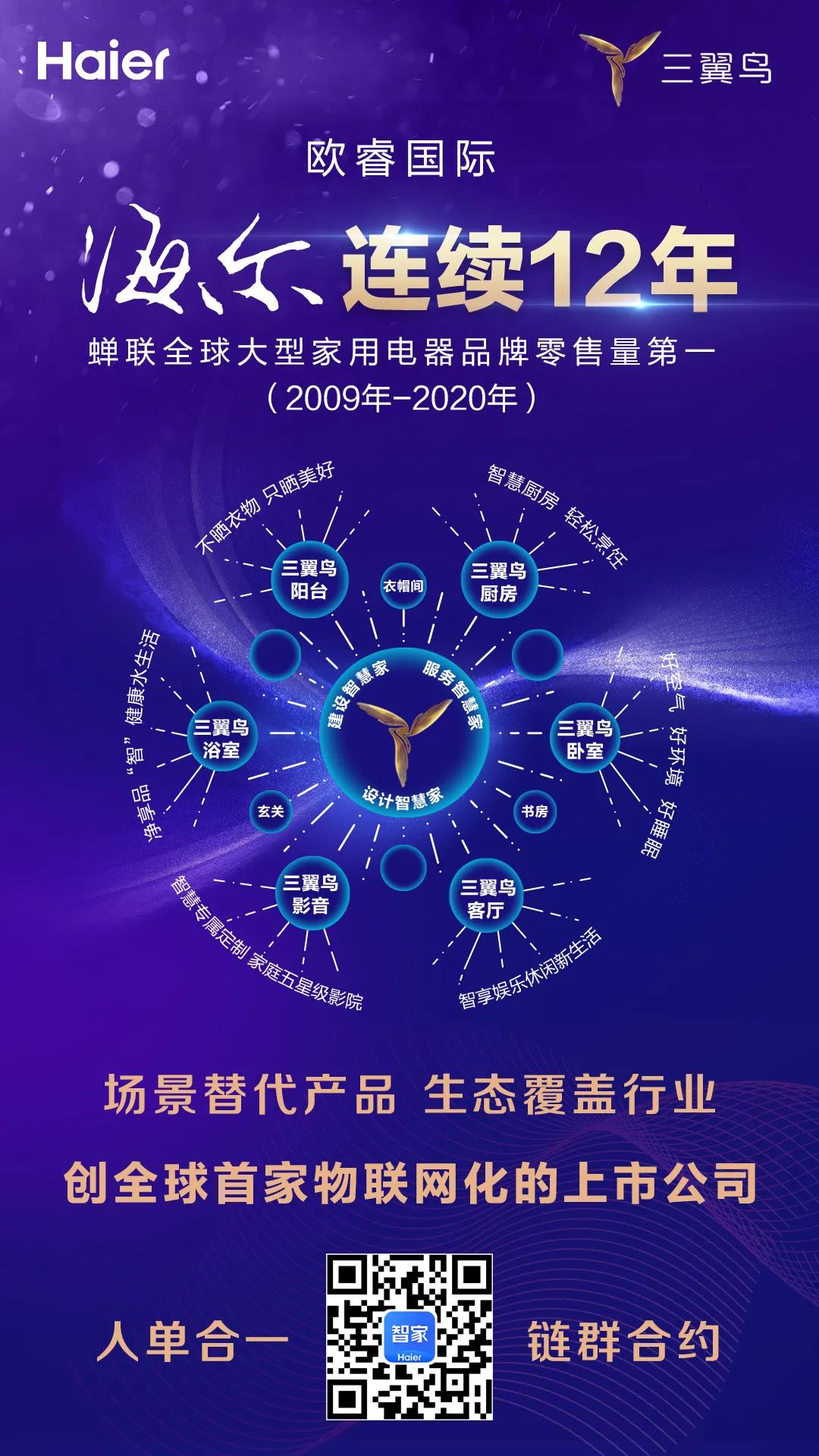 海尔智家获得外观设计专利授权:“用于电子设备的AI健康分析图形用户界面”