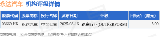 贪玩(09890.HK)连续2日回购,累计斥资1864.64万港元