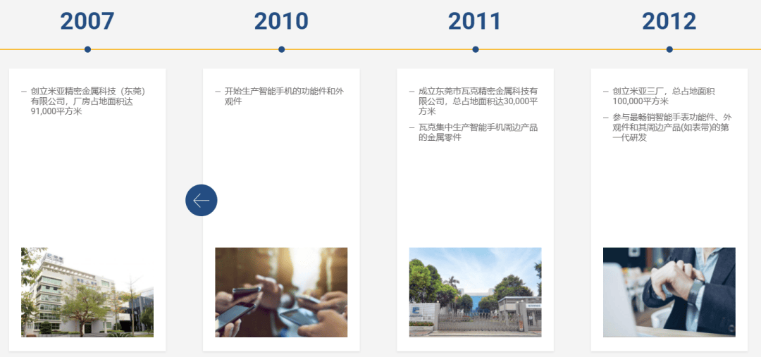 宜品集团递表港交所 海通国际和中信建投国际为保荐人