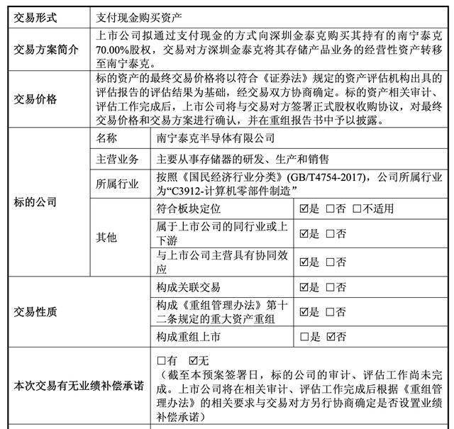 镇洋发展：浙江沪杭甬换股吸并公司预案出炉 9月3日复牌