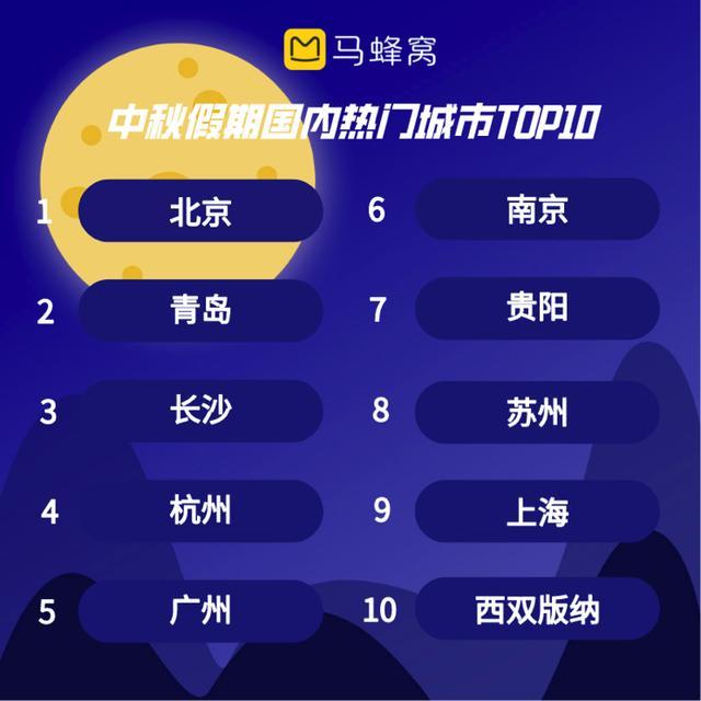 300元不到飞首尔！山西大同“砸出”机票洼地