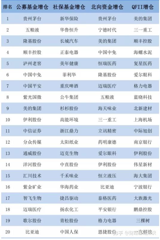 数十亿元！宁德时代、美的集团最新公告→