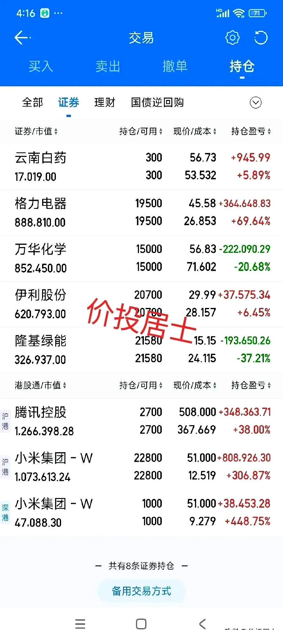 国内期货收盘 多晶硅涨近4%