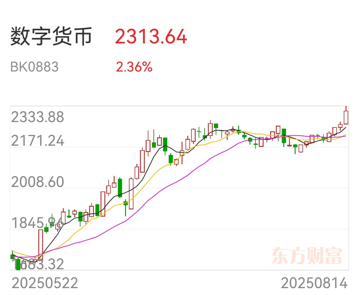 恒宝股份实控人套现背后的焦虑：上半年双主业持续收缩，净利润“含金量”不足