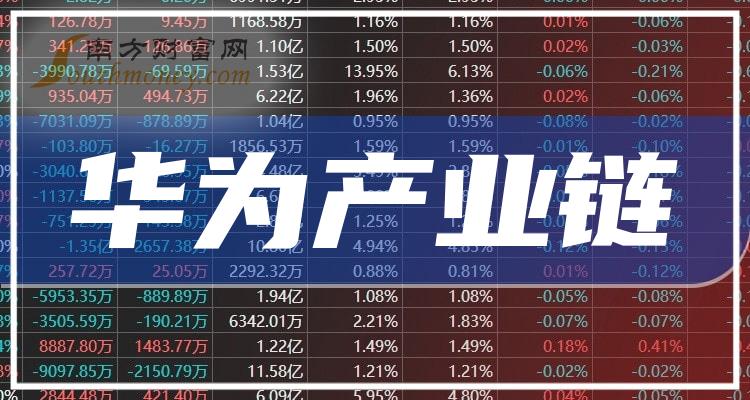 9月3日博杰股份涨停:半导体,液冷服务器,苹果产业链概念热股