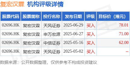 天风证券给予皖能电力“买入”评级,煤价下行带动盈利能力提升,新投产机组贡献增量
