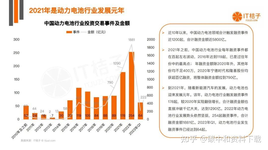 崧盛股份：2025年为公司储能核心部件业务销售元年