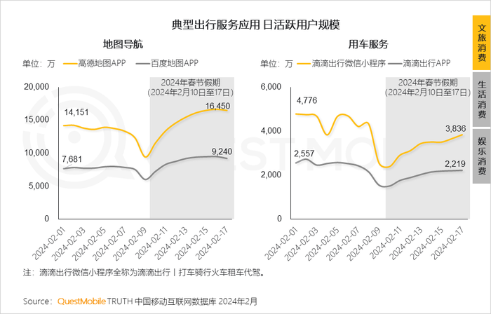 消费品零售市场展现强劲韧性 报告解读增长密码