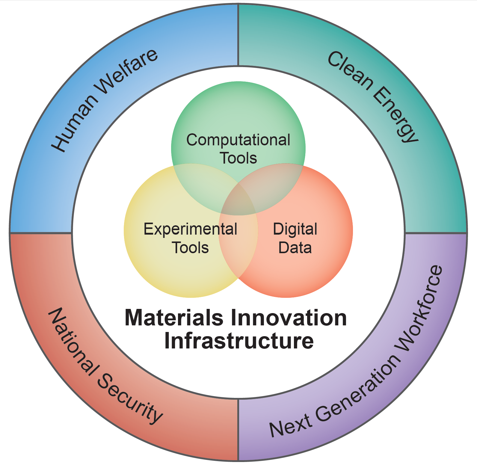 浙江:凝聚各方合力 加快“人工智能+海洋”发展