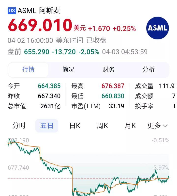 半导体行业新消息，新凯来将参会，概念股提前火了