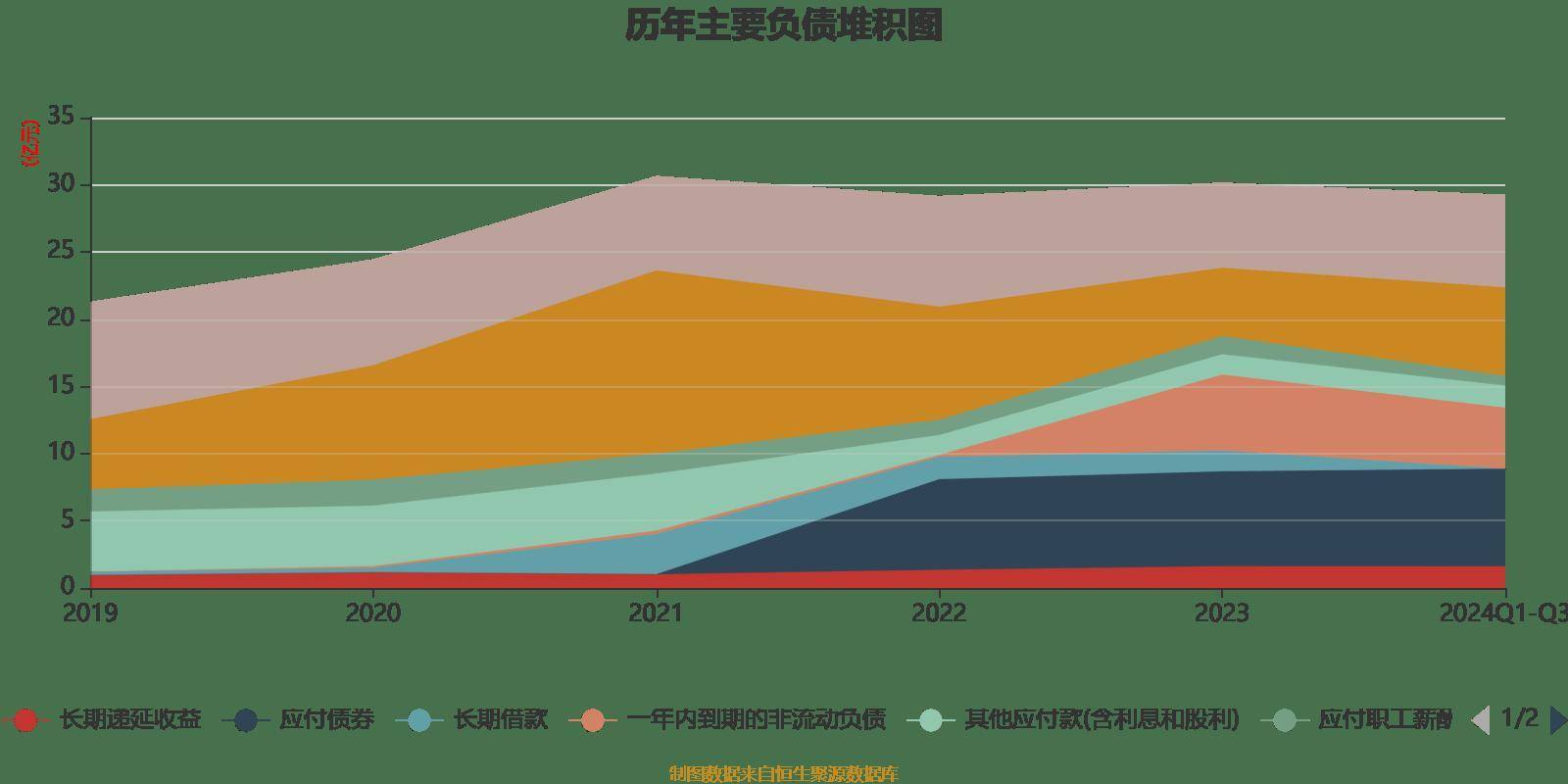 苏博特董事缪昌文减持20万股,减持金额225.2万元