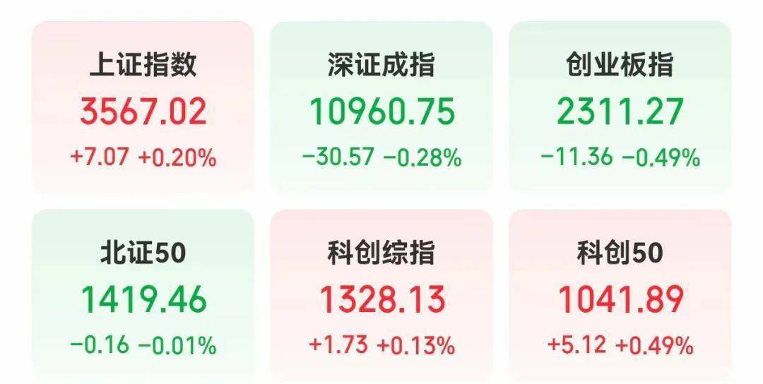 9月4日通润装备涨停：大农业，农机，光伏概念热股