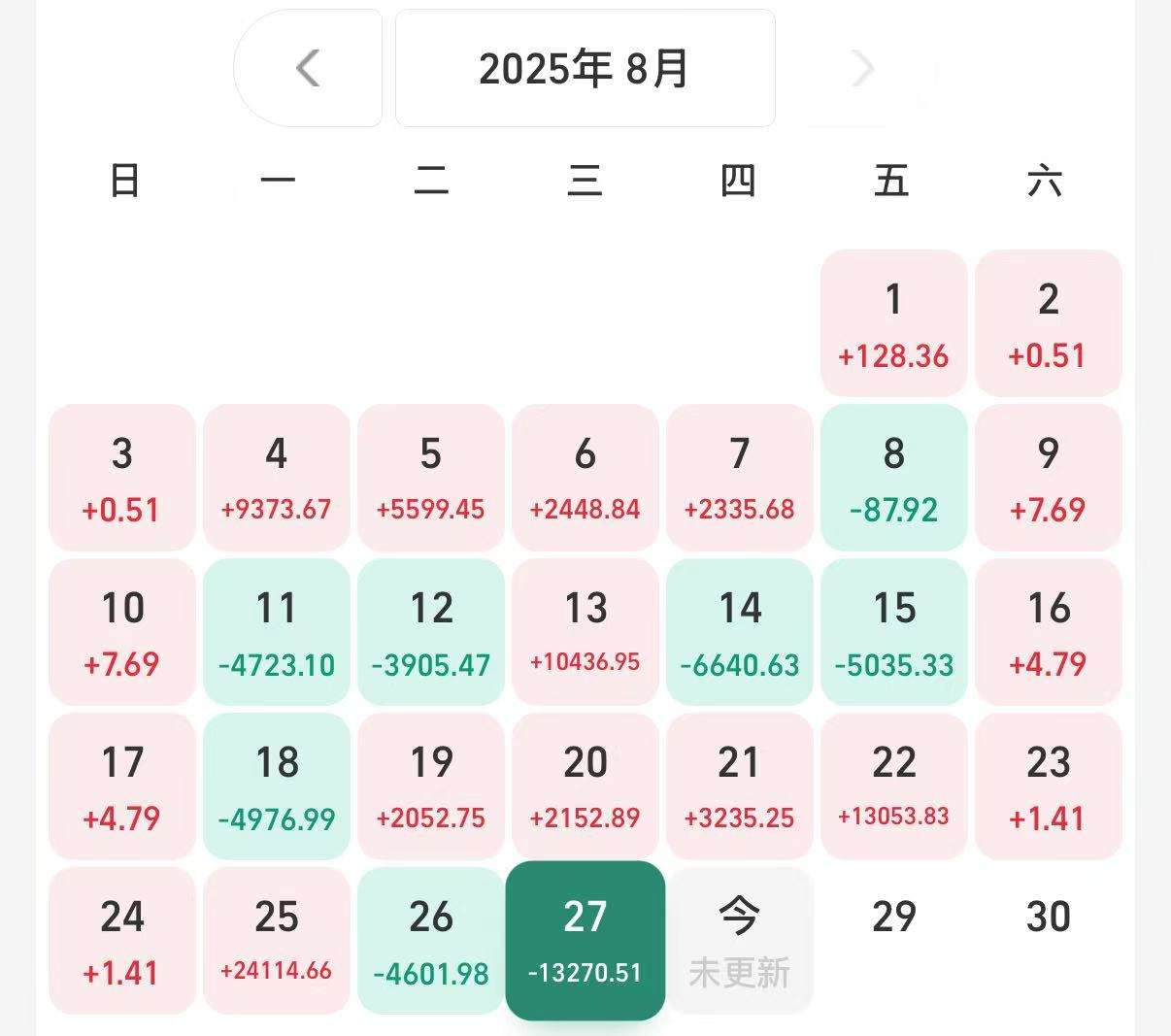 央行重启国债买卖预期升温，第二次重磅会议召开下债市或迎来利好