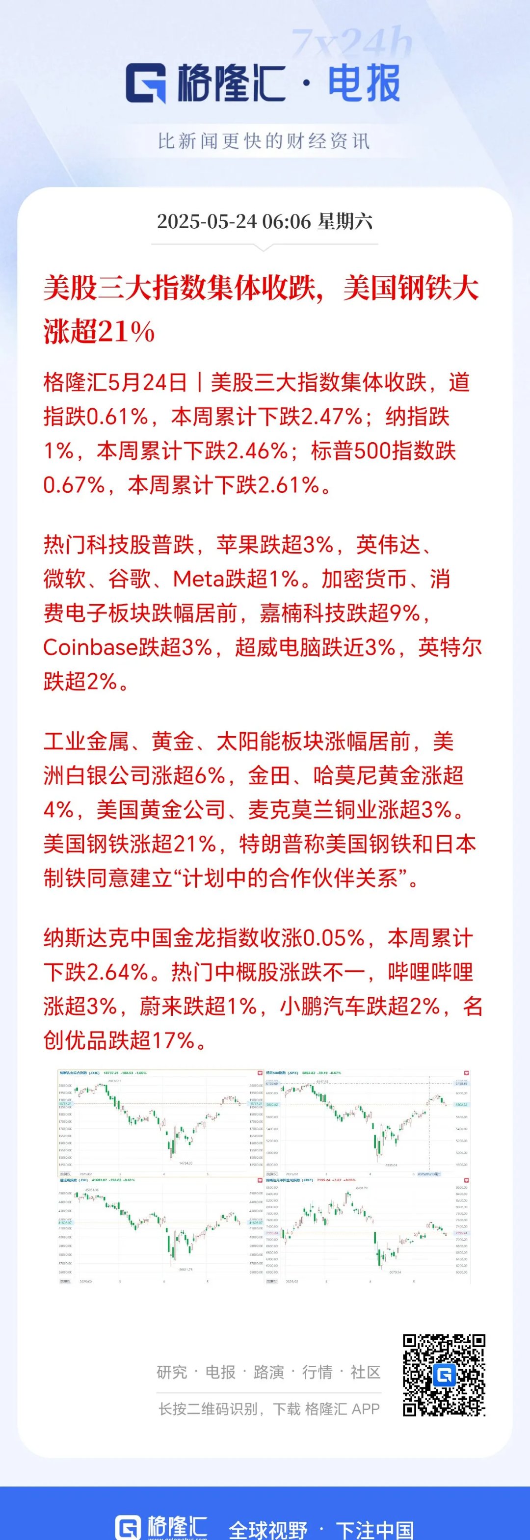 老板电器遭遇增长危机,中报营利双降,渠道端发展受挫,多品牌战略成效不彰