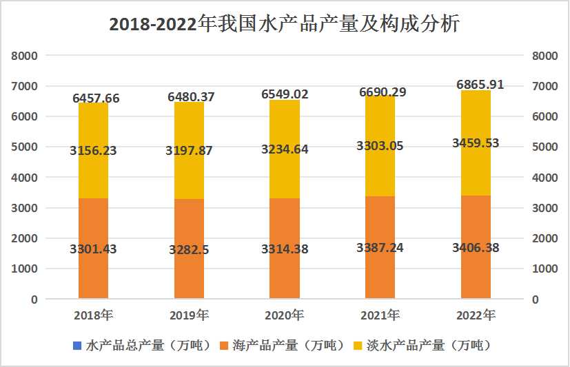 2025年气象探测系统行业发展现状、竞争格局及未来发展趋势分析_人保财险 ,人保护你周全