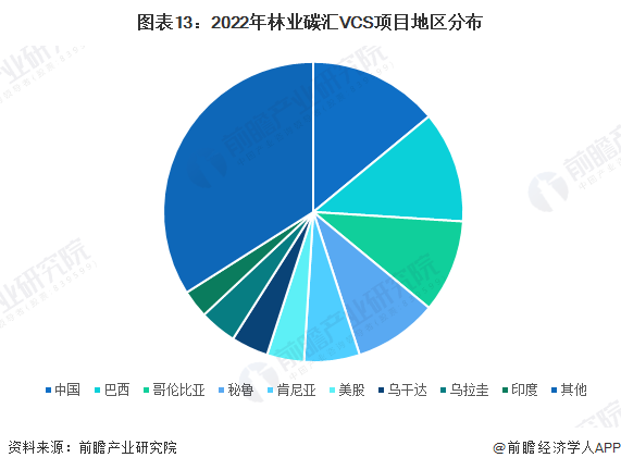 2025年气象探测系统行业发展现状、竞争格局及未来发展趋势分析_人保财险 ,人保护你周全