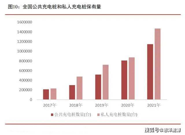 湖北新型能源产业规模突破两千亿元