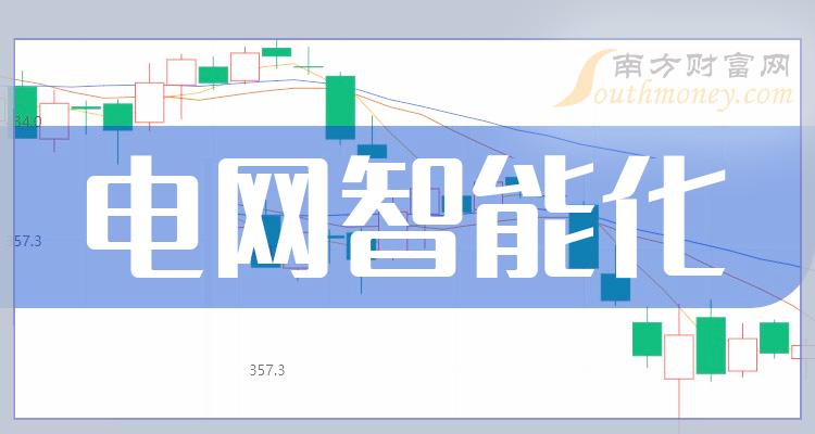 光伏领域迎利好！社保基金重仓的概念股出炉（名单）
