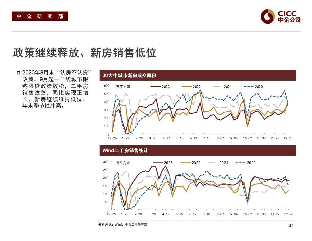 数据确认美国劳动力市场放缓趋势 降息押注提升 美债收益率继续回落