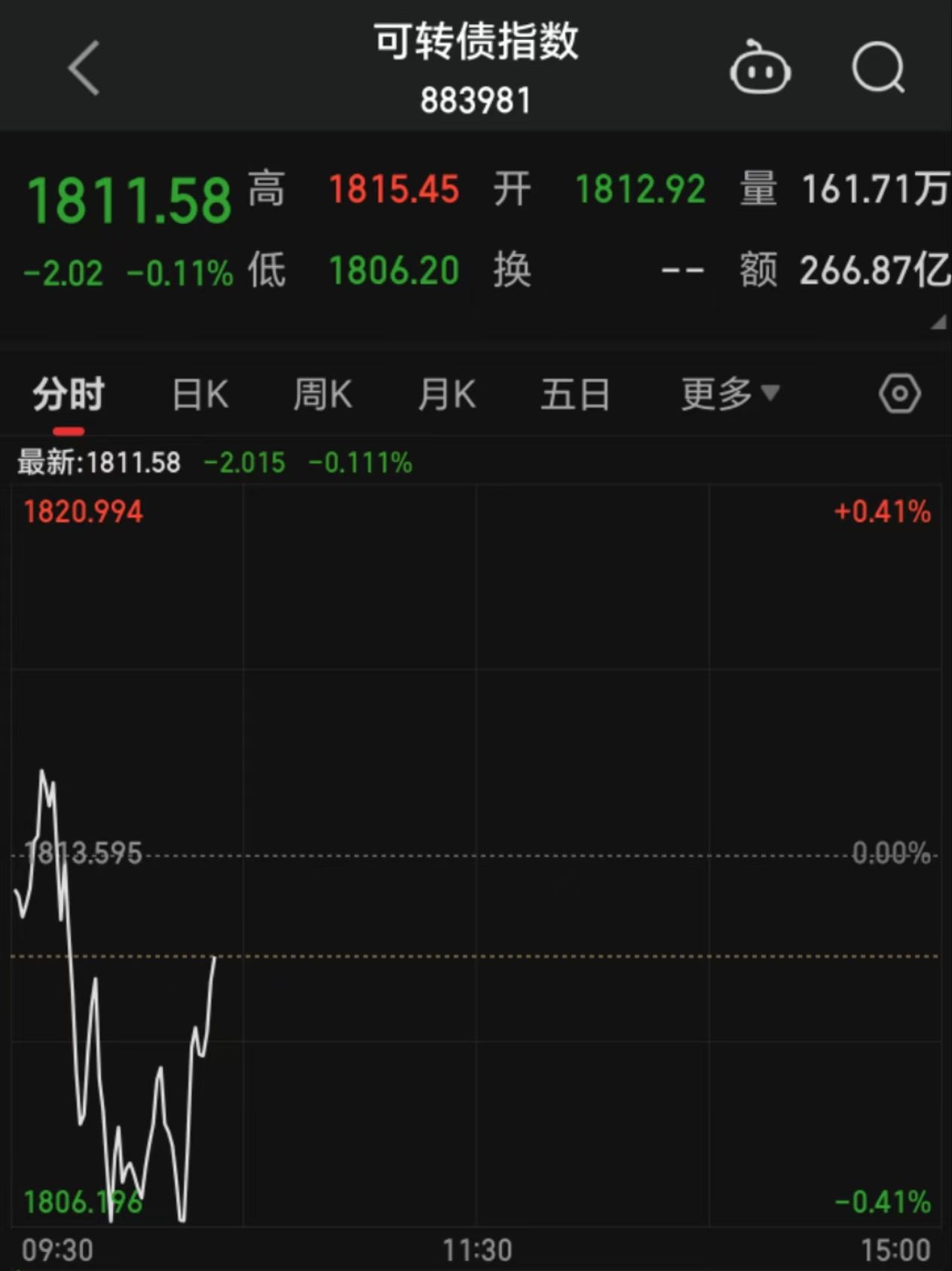 央行尾盘突发万亿“活水”对冲到期 财政和央行工作组提前开会释放何种信号？ | 债圈大家说09.04