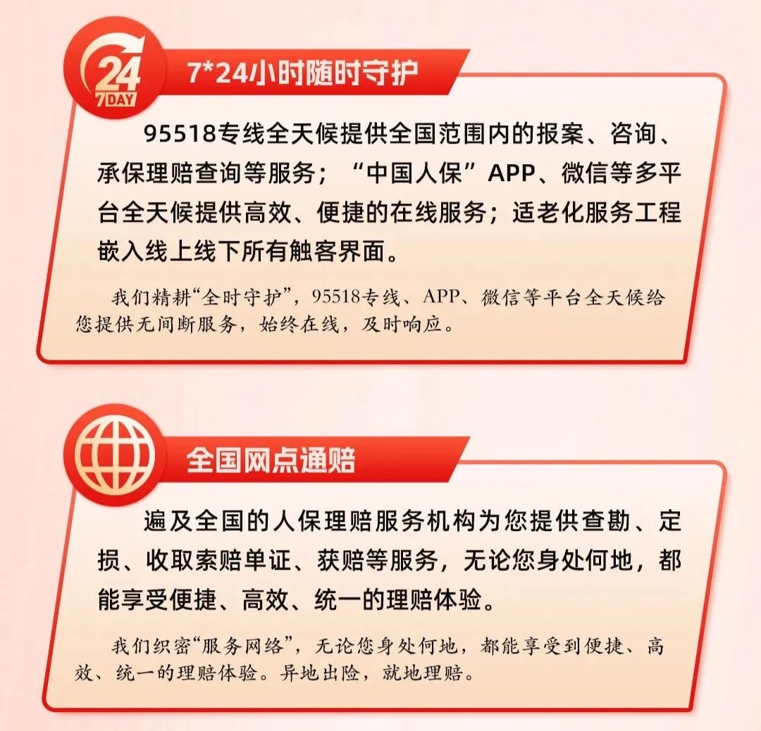 人保服务,人保财险 _2025-2030年中国建筑施工行业：区域协调与新产业赛道布局