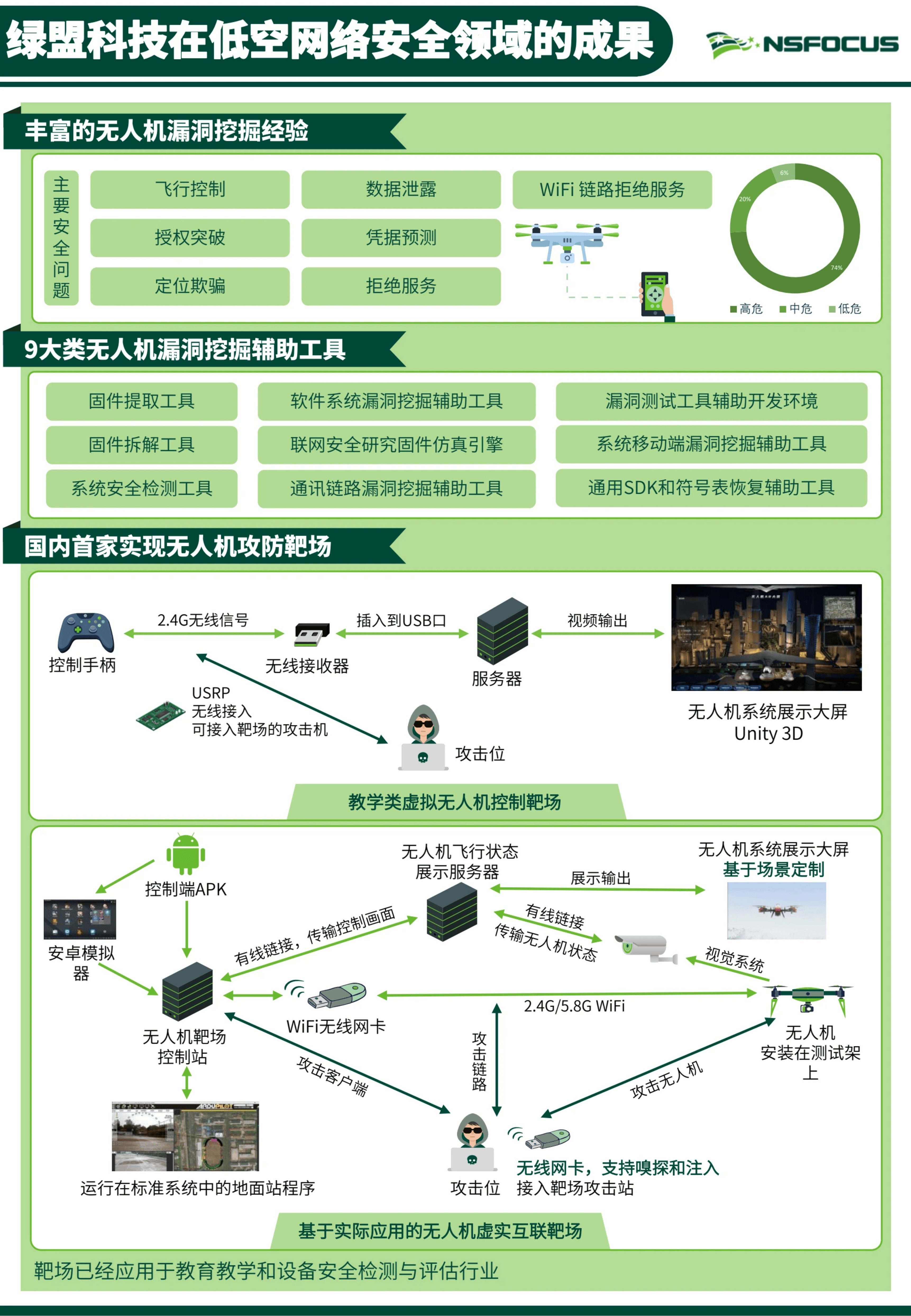 人保服务,人保护你周全_2025中国绿色电力行业深度调研与未来投资机遇分析