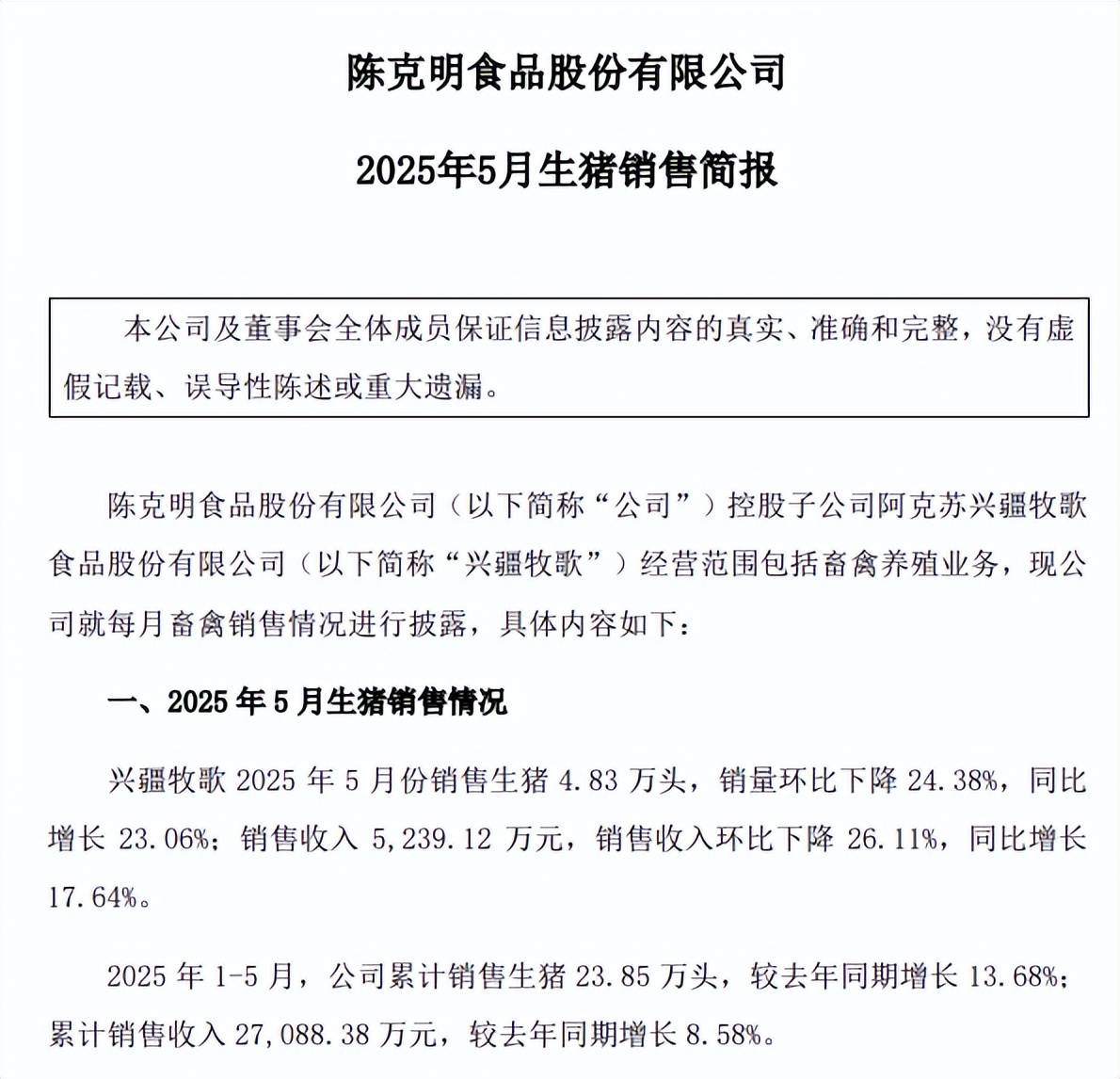 销售均价下降 8月多公司生猪销售收入下滑